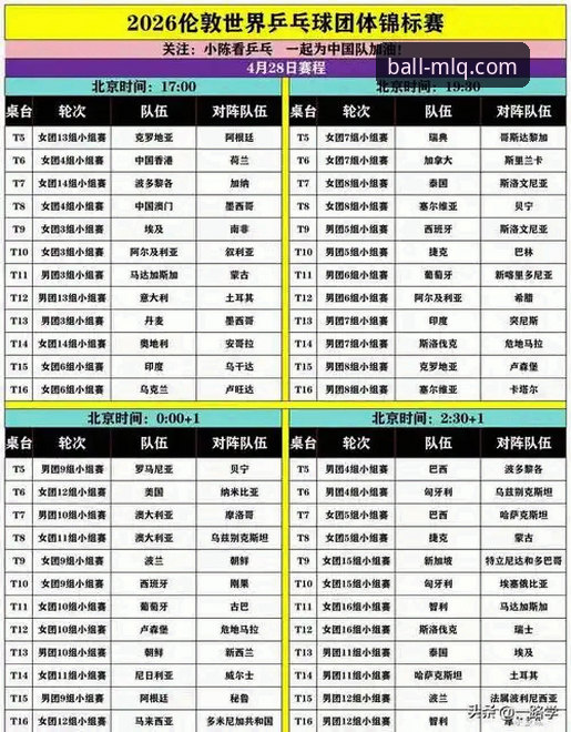 MLQ赔率功能详解 国乒男团横扫英格兰,买球平台官网怎么看这场“硬仗”?