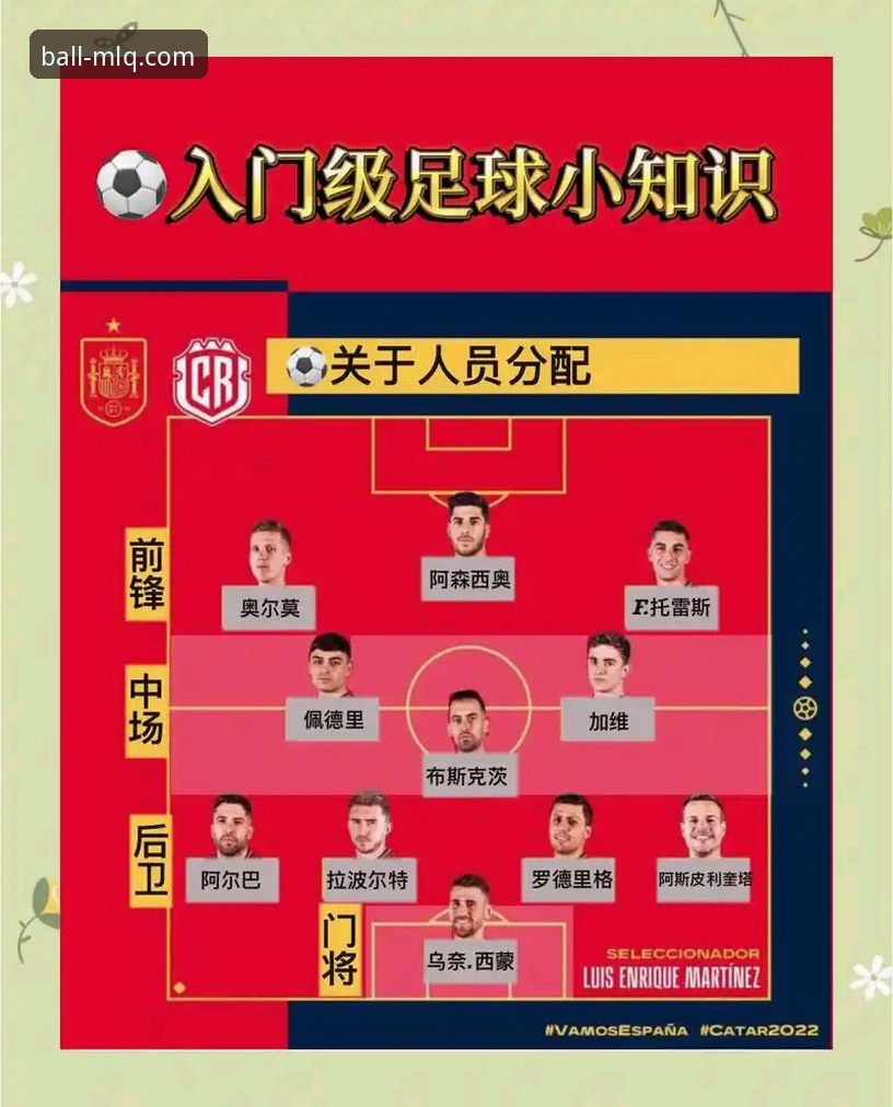 MLQ体育赛事攻略 MLQ体育赛事攻略详解:专业投注平台的核心策略与趋势分析